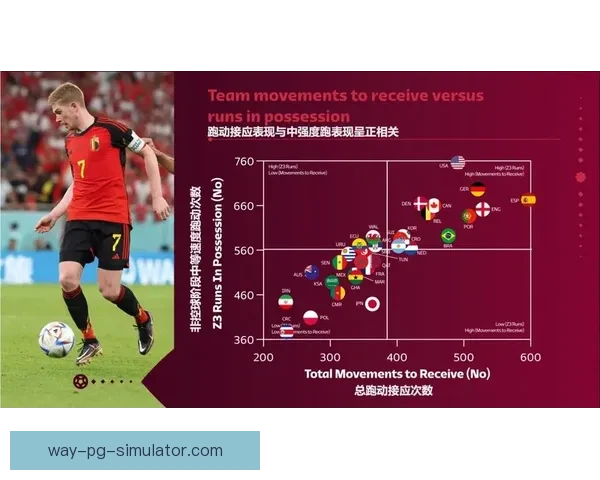FIFA比赛日对俱乐部与国家队球队表现影响机制解析体能与战术层面