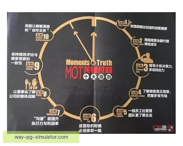从关键时刻到战术价值穆西亚拉表现深度解析与影响评估赛场全景观察